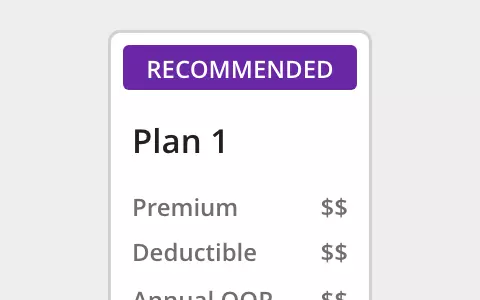 Recomenmended Medicare Plan